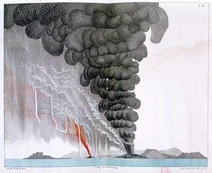 The Eruption of the Santorini Volcano